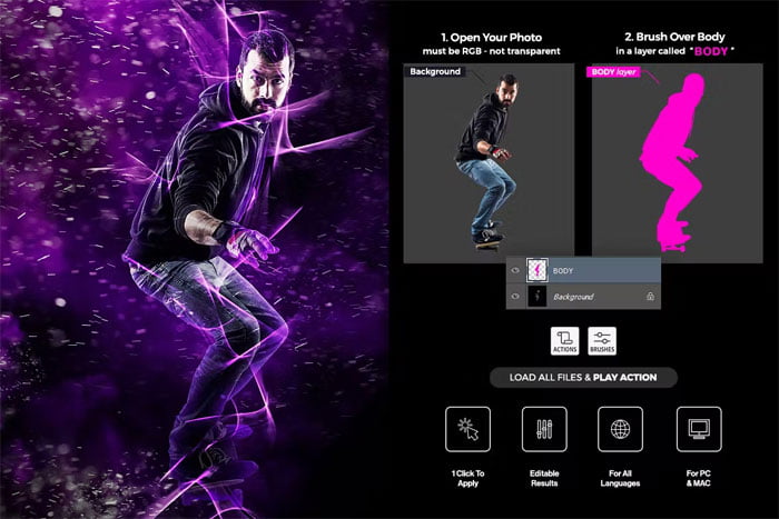 Power Storm Photoshop Action Power Storm Photoshop Action