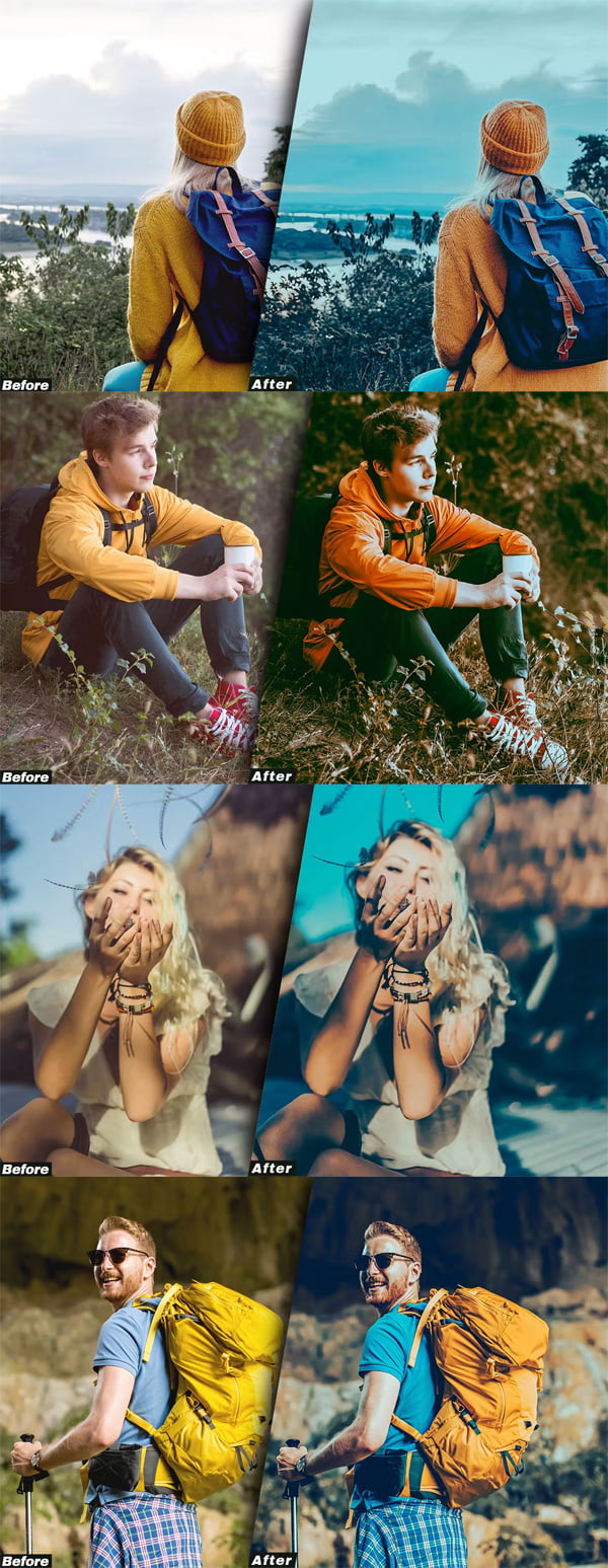 Traveling Lightroom Presets
